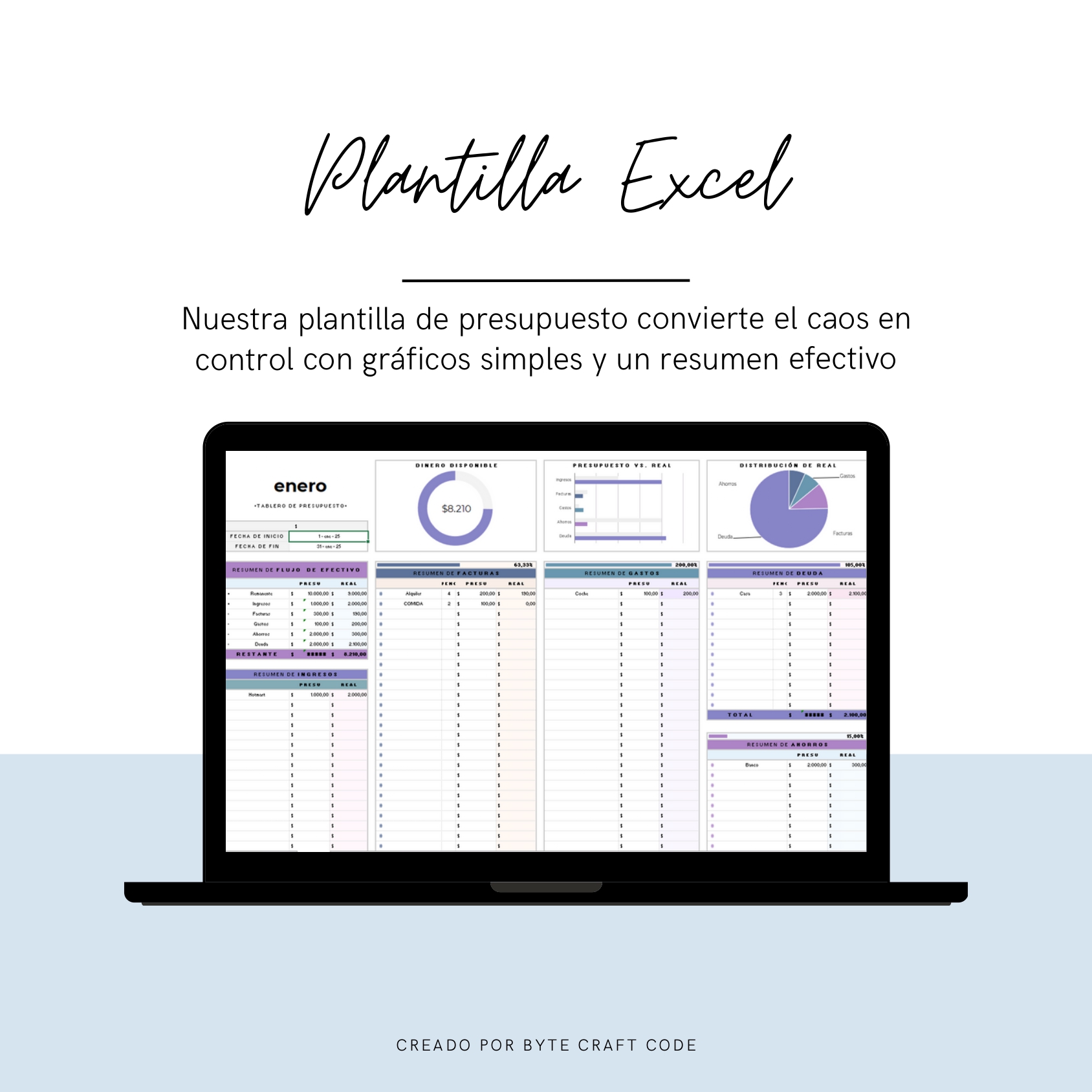 Pantalla de dashboard financiero con gráficos y tablas en Excel